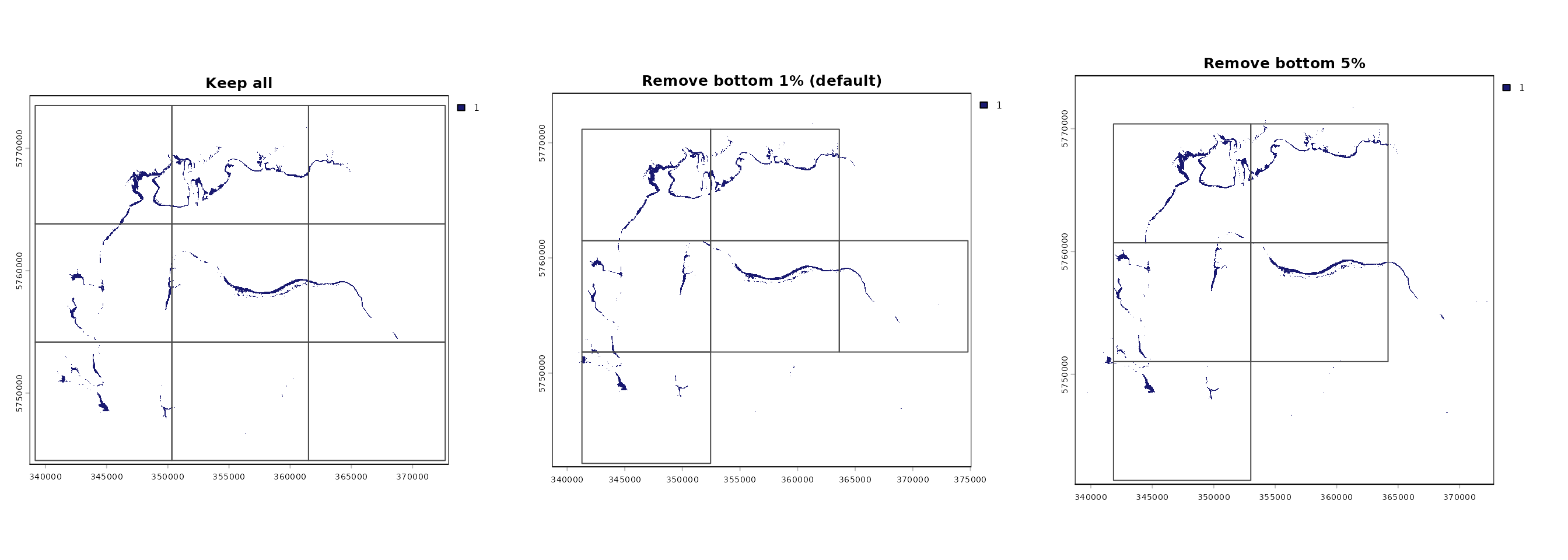 Testing options of AOO metric for 2017 mangrove distribution map